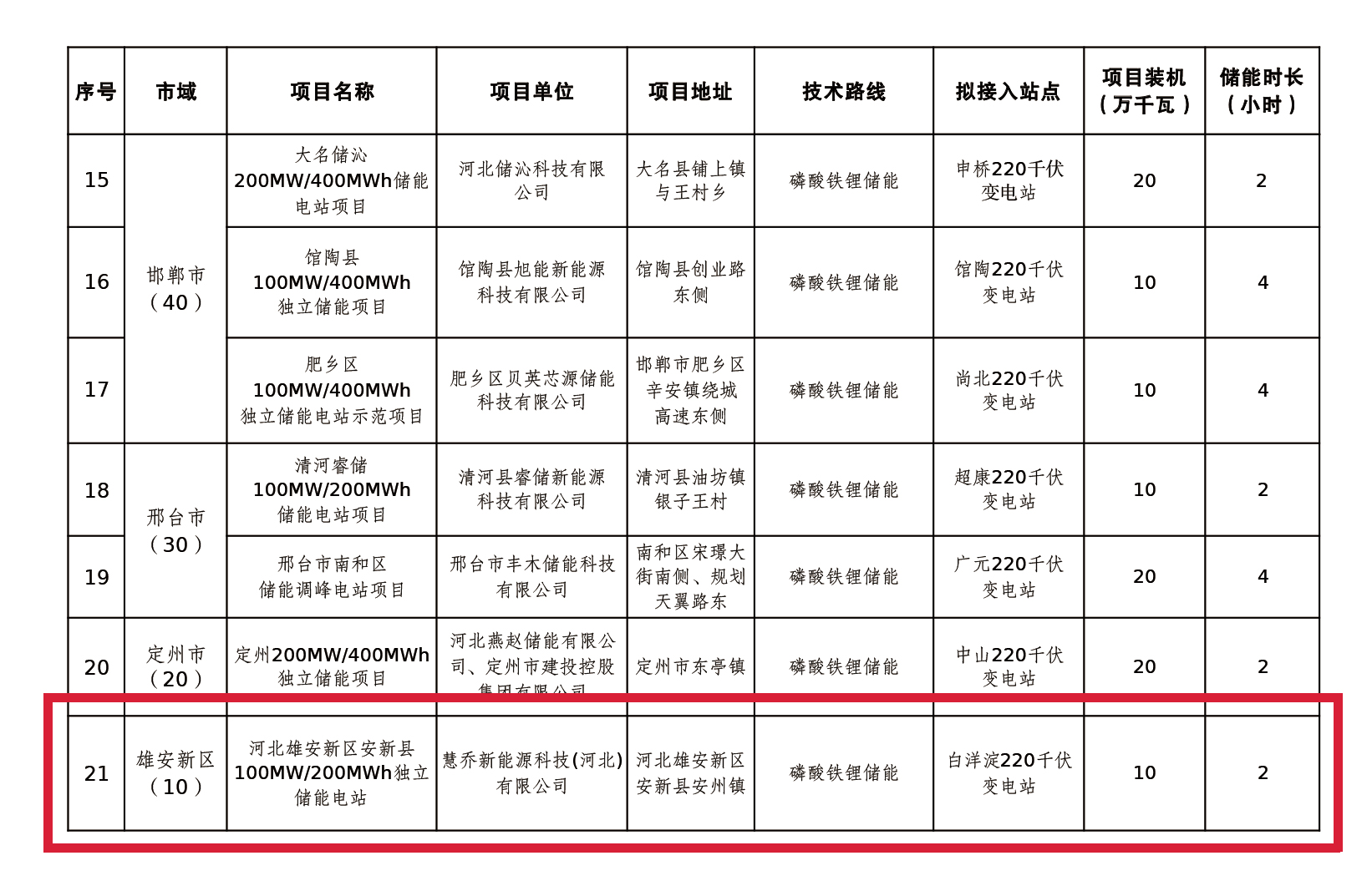永信贵宾会217·(中国集团)官方网站
